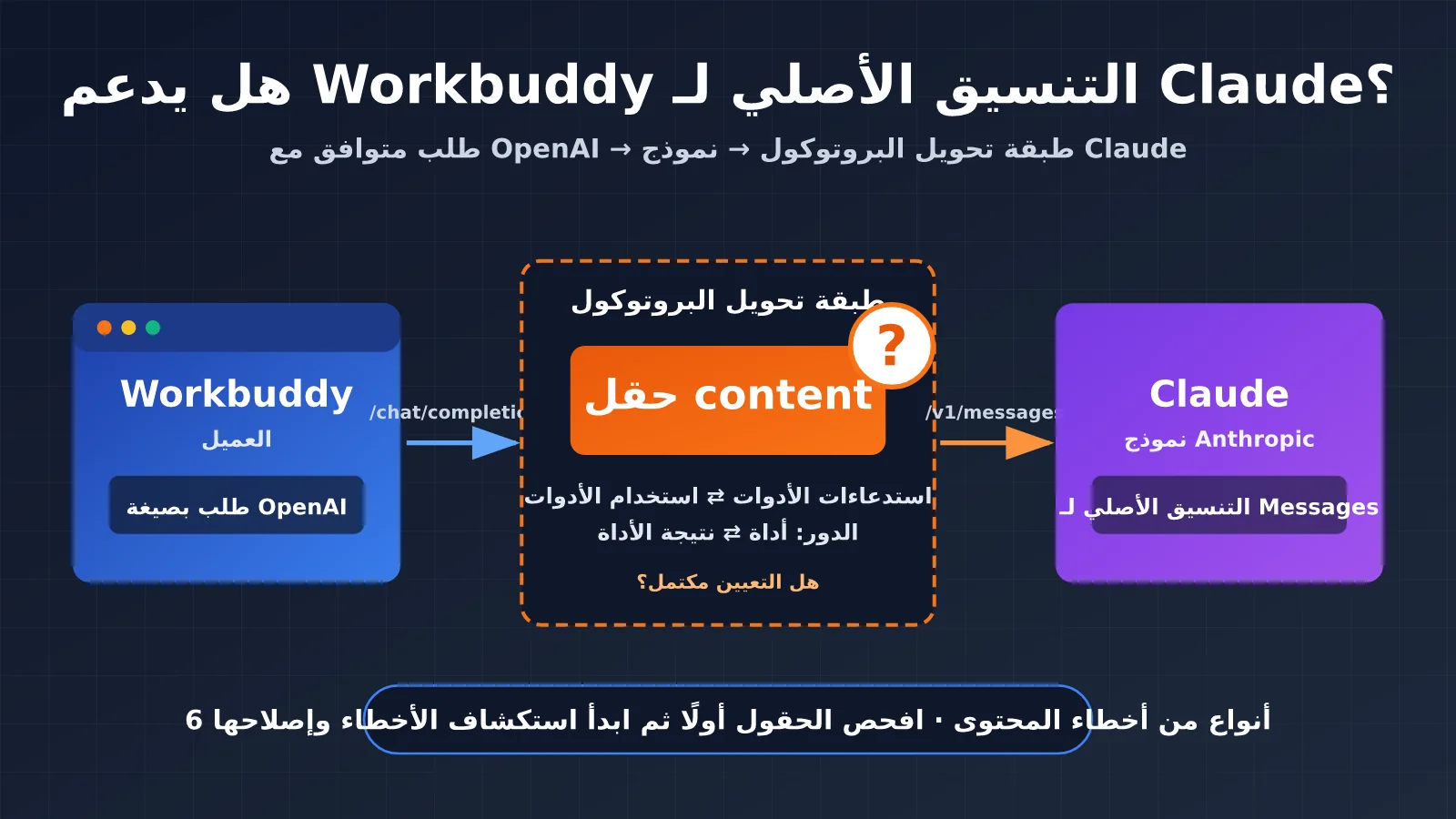 workbuddy-claude-native-format-support-troubleshooting-ar-image-0