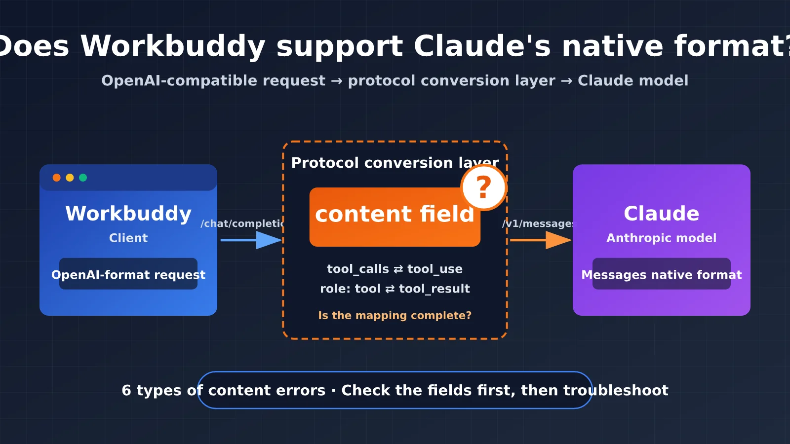 workbuddy-claude-native-format-support-troubleshooting-en-image-0