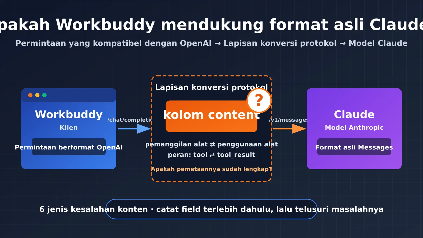 workbuddy-claude-native-format-support-troubleshooting-id-image-0